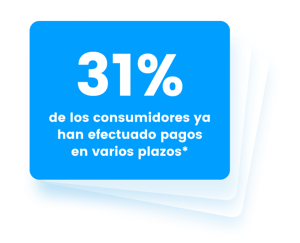 resultado estudio consumidor pago a plazos El 31 % de los consumidores ya ha efectuado pagos en varios plazos*
